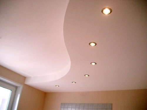 Types of Stretch Ceilings