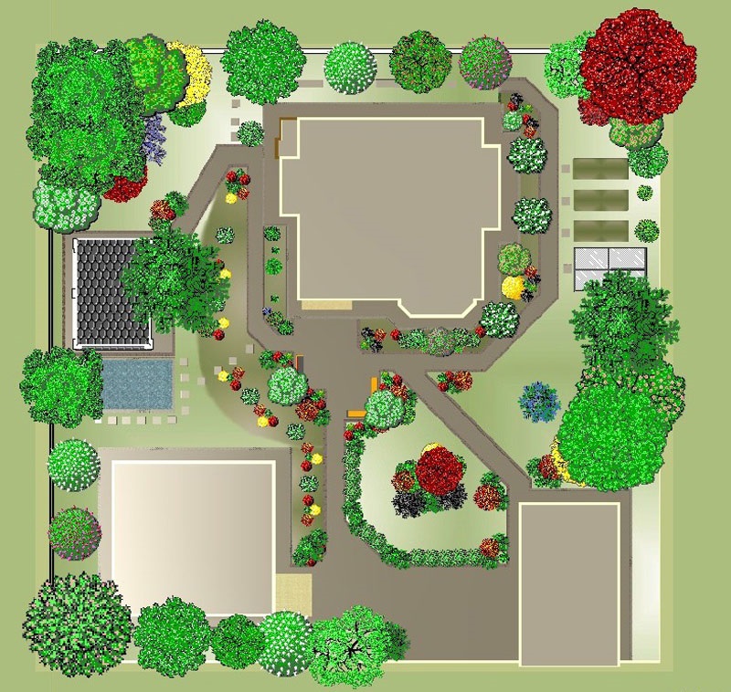 Piano del progetto paesaggistico della trama del giardino