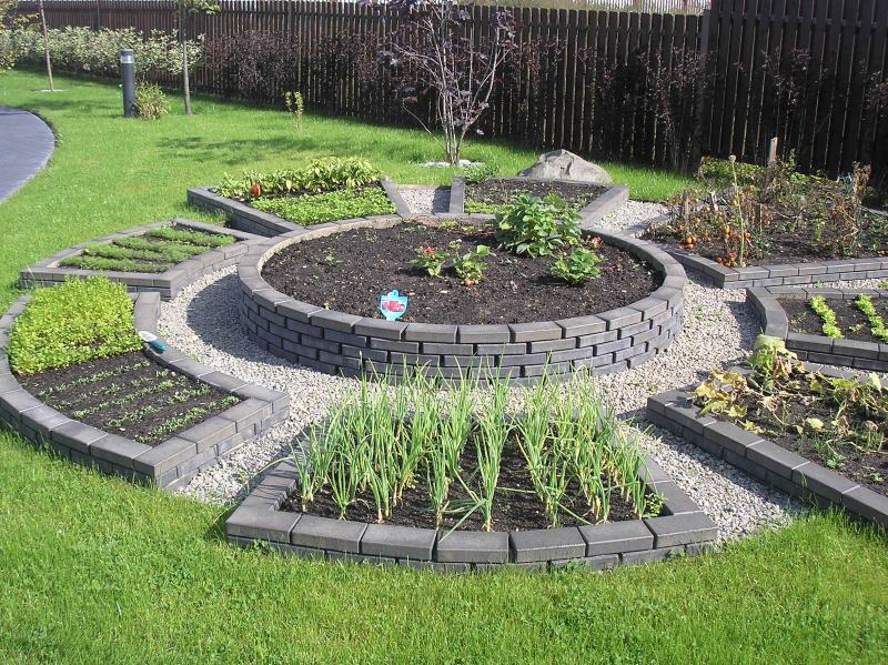 Een moderne benadering van het ontwerp van tuinbedden