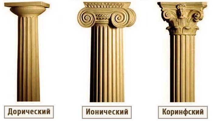 Exemples de commandes principales de colonnes antiques