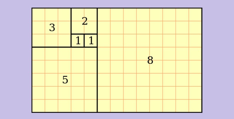 Schematic representation of the golden ratio on the example of a rectangle