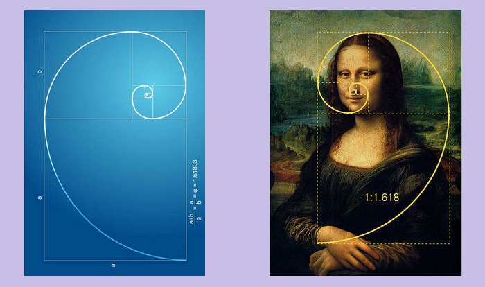 The rule of the golden ratio on the example of Mona Lisa