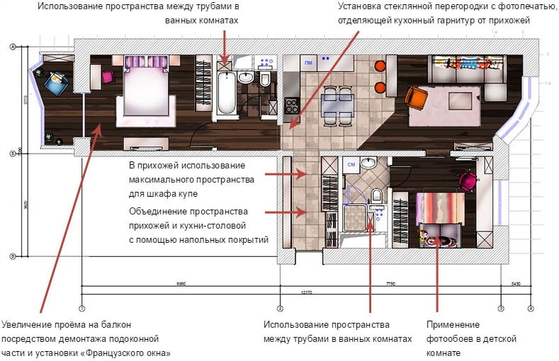 Plan d'un appartement de trois pièces après avoir combiné la cuisine et le salon